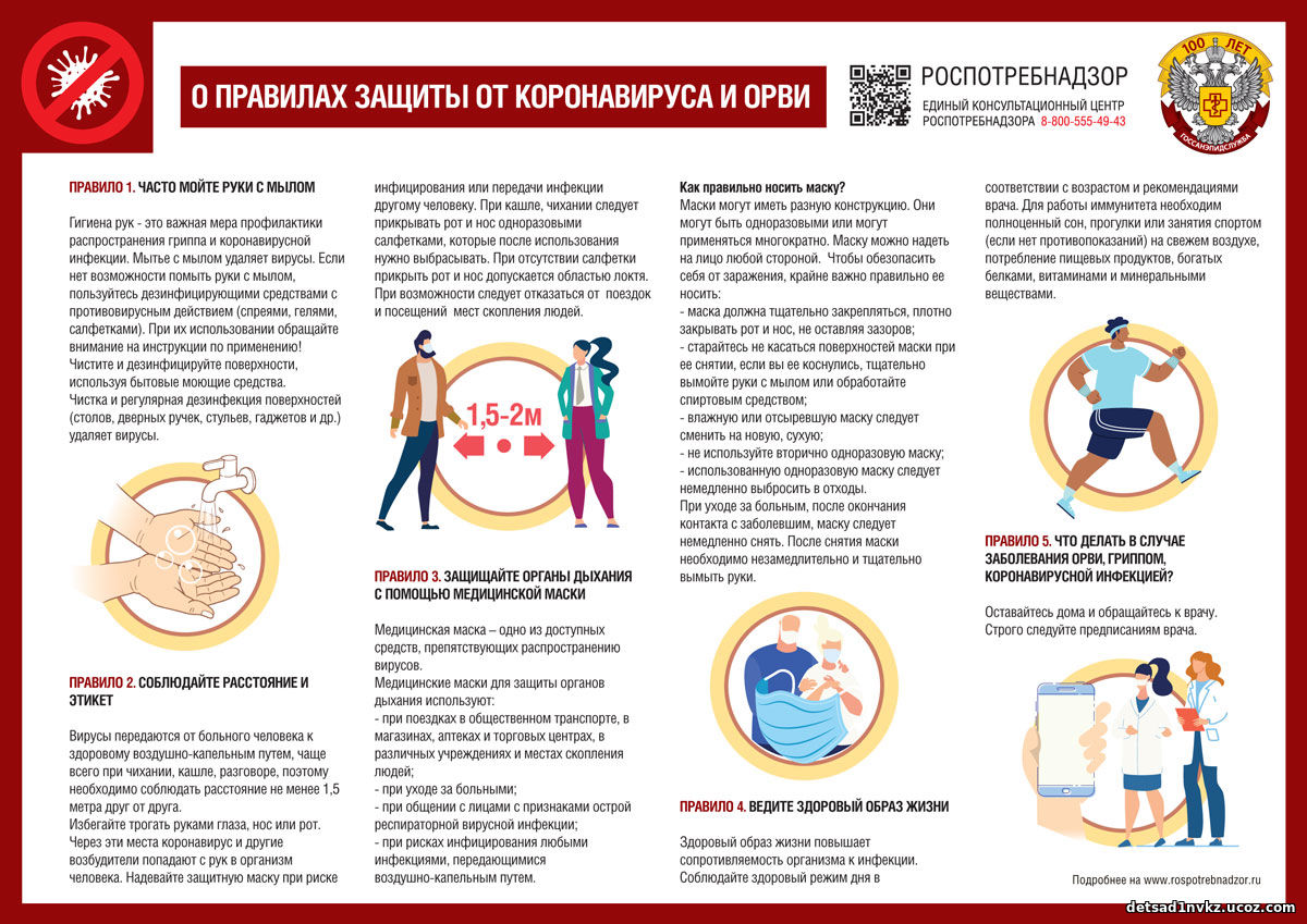 o_pravilakh_zashhity_ot_koronavirusa-grippa_i_orvi.jpg